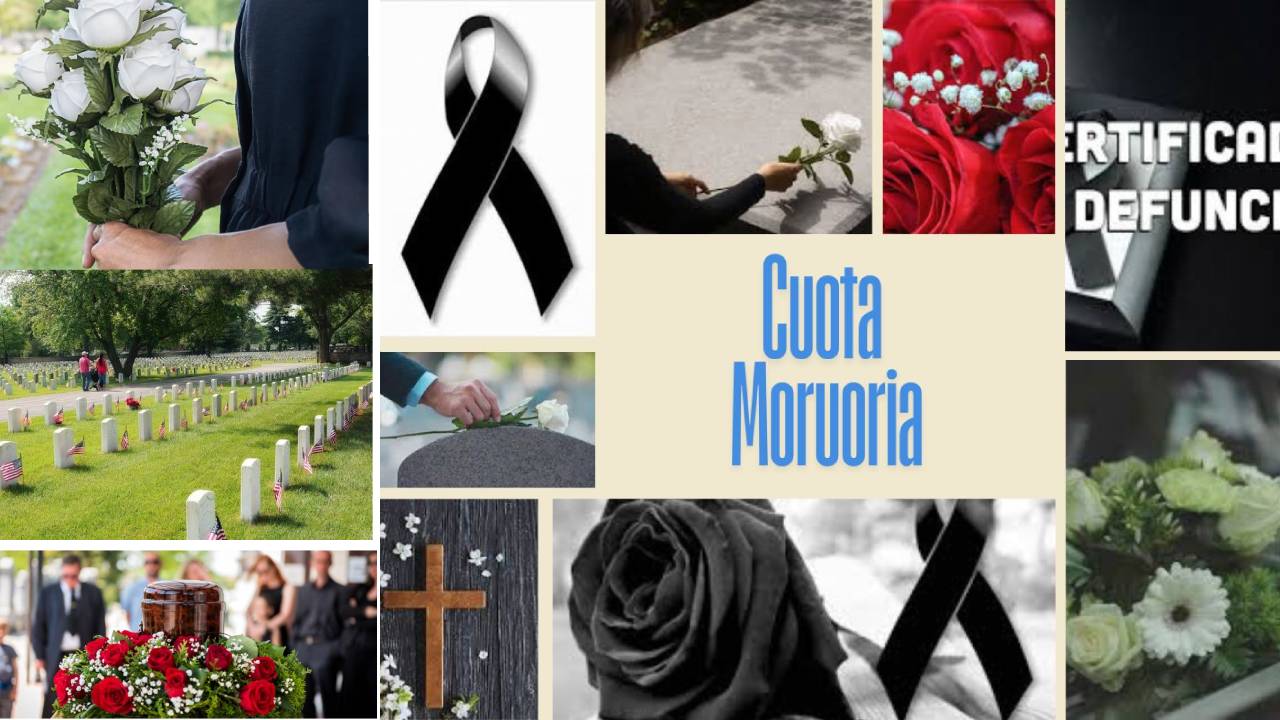 CUOTA MORTUORIA